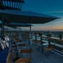 ScanHotels City